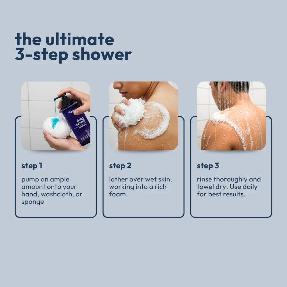 Deep Current Body Wash 500ml