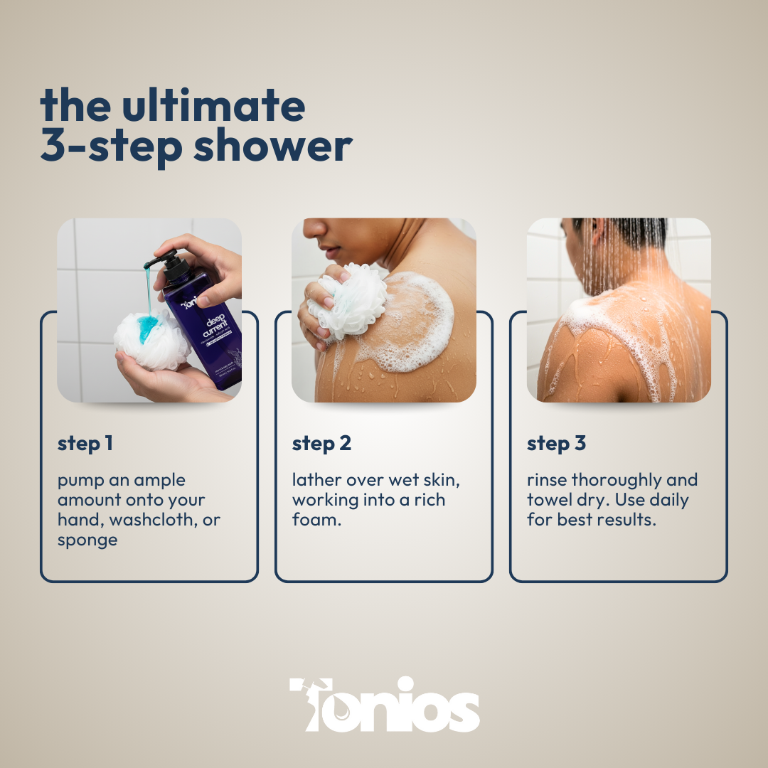 Deep Current Body Wash